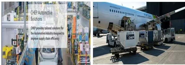 循環(huán)包裝典型企業(yè)