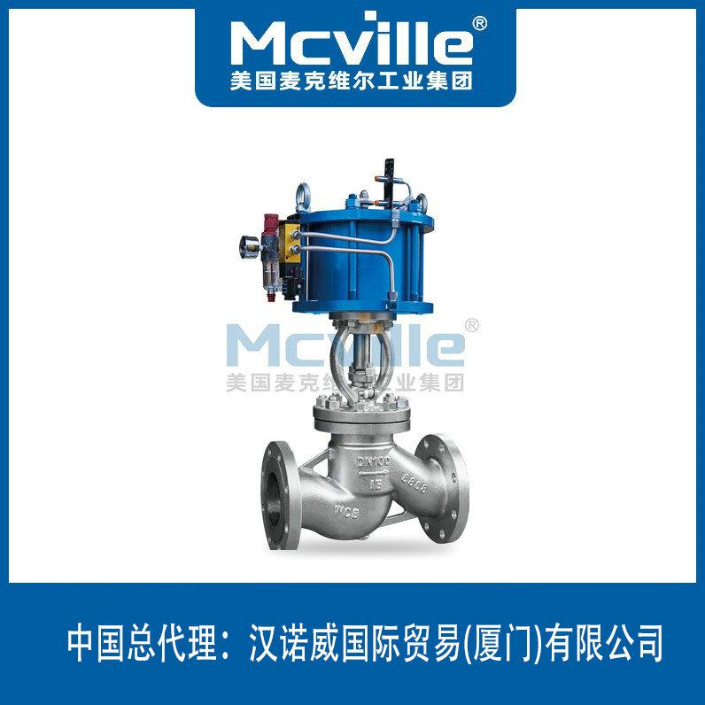 進口柱塞截止閥