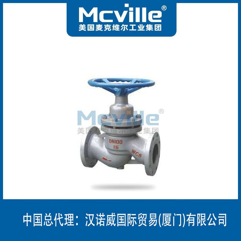 進(jìn)口法蘭柱塞閥