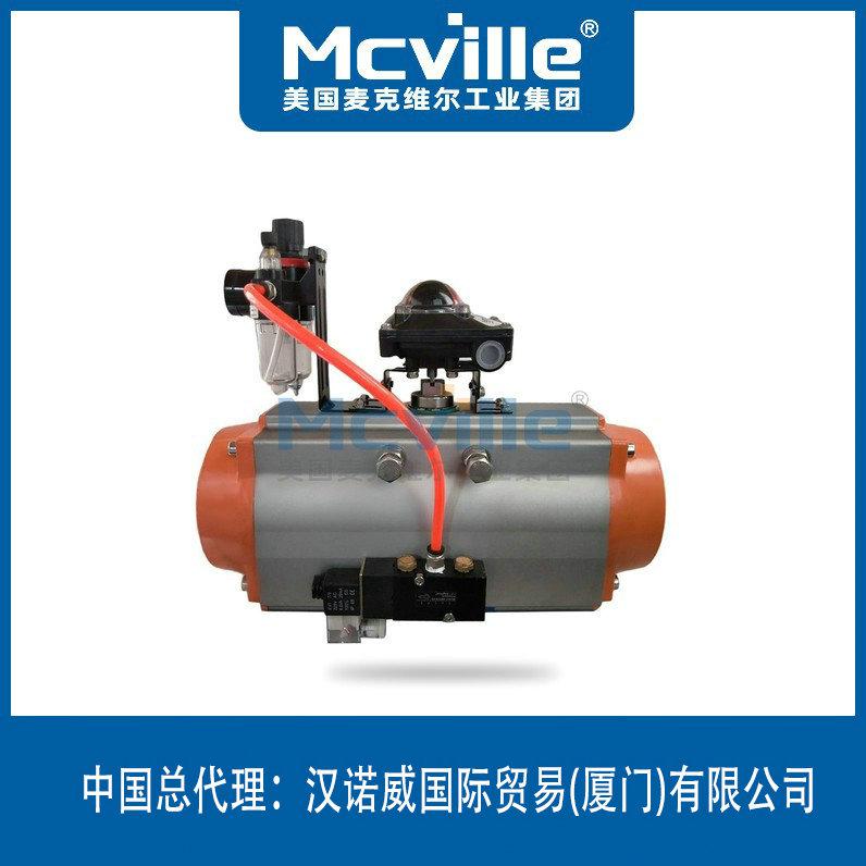 進口ST氣動執(zhí)行機構(gòu)