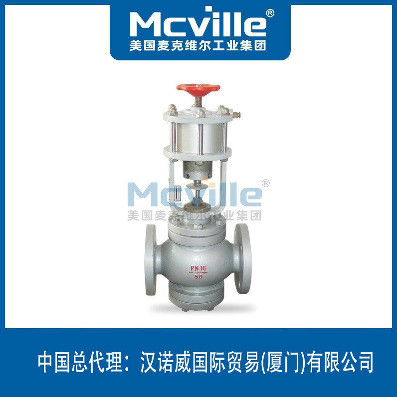 進(jìn)口氣動(dòng)活塞式切斷閥