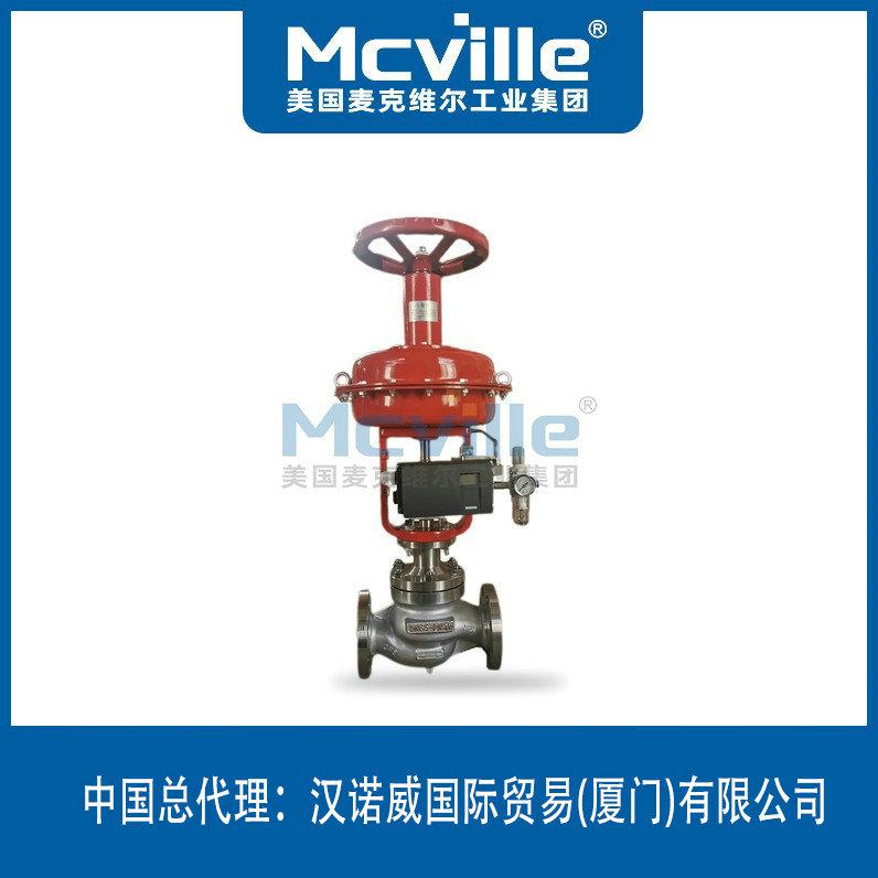 進口ZJHSP/M氣動活塞式調(diào)節(jié)閥