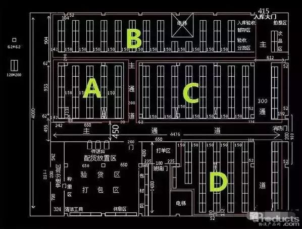 倉庫規(guī)劃要夠合理，起碼得先做到這些
