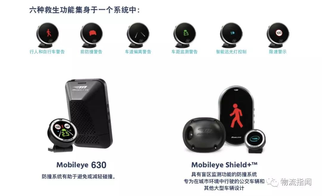 硬科技：以色列防撞技術(shù)，超過3200萬輛汽車已配備