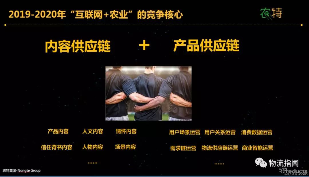 六、推進(jìn)“互聯(lián)網(wǎng)+農(nóng)業(yè)”：實(shí)施“互聯(lián)網(wǎng)+”農(nóng)產(chǎn)品出村進(jìn)城工程