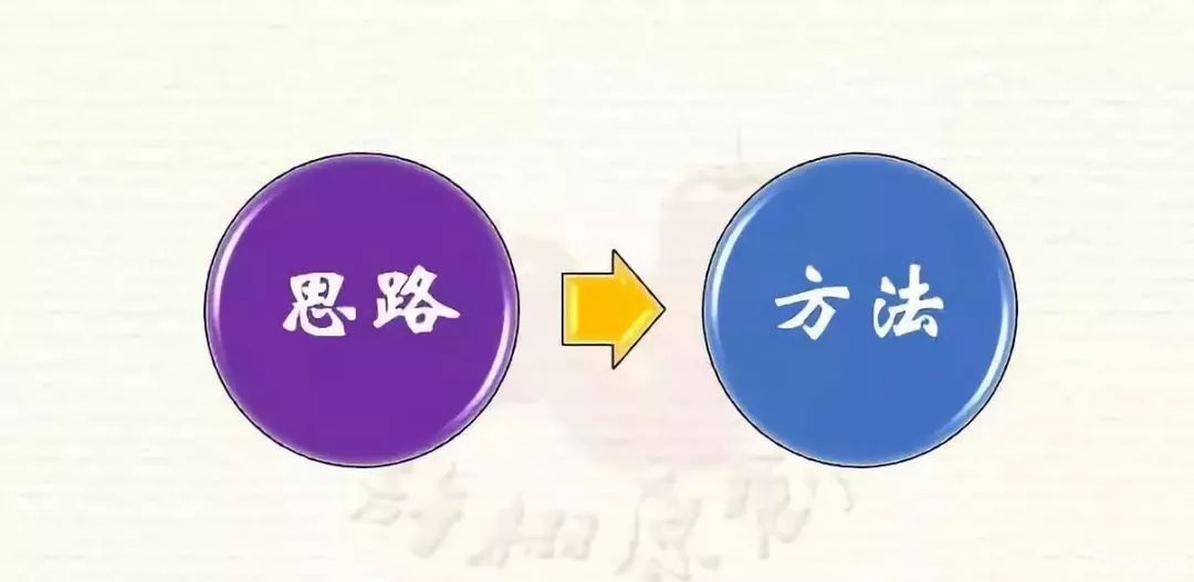 控制安全庫(kù)存，不是單純的降低安全庫(kù)存！