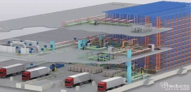 物流中心設(shè)計(jì)運(yùn)營(yíng)的評(píng)價(jià)標(biāo)準(zhǔn)