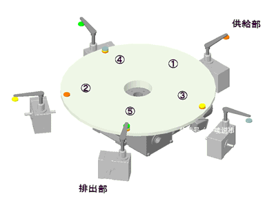 信息化開啟機械化施工新時代