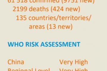 看看疫情“瘋”刮到哪里了