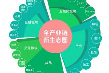 家電進入報廢高峰期 堵住回收漏洞七部門聯手放大招