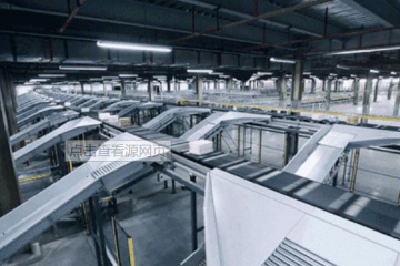 【視頻】自動(dòng)化分揀系統(tǒng)的發(fā)展趨勢(shì)