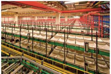 深度干貨：倉(cāng)儲(chǔ)物流技術(shù)趨勢(shì)都有哪些？