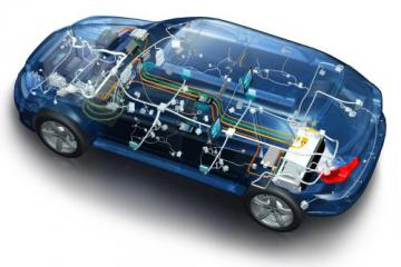 智能駕駛距離我們還有多遠(yuǎn)