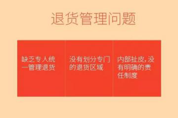 倉(cāng)庫(kù)退貨管理解析