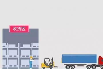 【透視】可用于倉(cāng)儲(chǔ)數(shù)據(jù)分析的4類方法