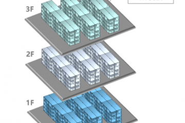 ?數(shù)智案例「08」極風(fēng)科技深耕電商云倉全鏈路智能創(chuàng)新實踐