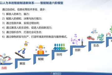 朱鐸先：智能制造應(yīng)以人為本