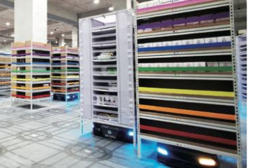 倉(cāng)儲(chǔ)物流多機(jī)協(xié)同揀選策略解析｜揀選技術(shù)與策略分析專題（八）