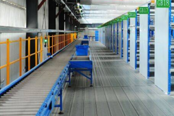 倉儲貨架合理擺放，大幅度提高工作效率！