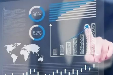 尹軍琪：2022全球倉(cāng)儲(chǔ)系統(tǒng)市場(chǎng)評(píng)述