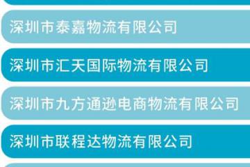 @外貿(mào)人 旺季將至，東南亞專線物流/海外倉名錄請收好
