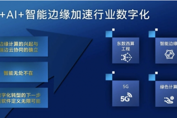 應對AI開發(fā)三大挑戰(zhàn)，英特爾揭秘軟硬件大招