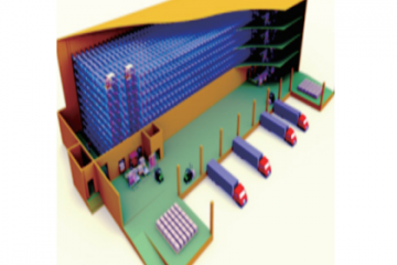 托盤式四向車的結(jié)構(gòu)設(shè)計(jì)、通訊技 術(shù)、調(diào)度技術(shù)以及能力評(píng)估