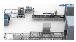 曠視助力贛鋒鋰業(yè)智能立體倉(cāng)儲(chǔ)系統(tǒng) 升級(jí)改造