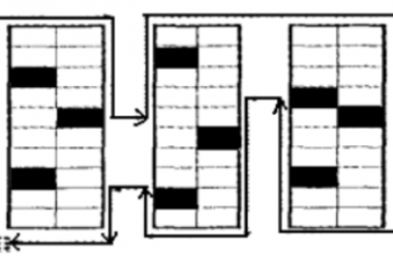 立體倉庫揀選路徑設(shè)計技巧
