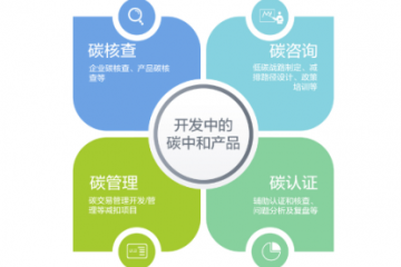 聯(lián)想集團(tuán)：爭(zhēng)做零碳賦能者助各行業(yè) 實(shí)現(xiàn)碳中和轉(zhuǎn)型— 訪聯(lián)晟智達(dá)(海南)供應(yīng)鏈管理有限責(zé)任公司首席轉(zhuǎn)型官季維東先生