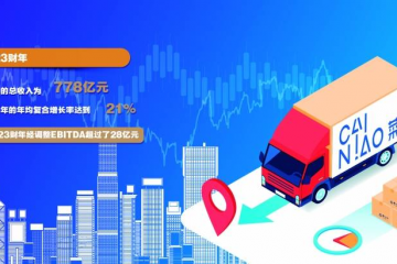 在港上市，順豐與菜鳥為何選擇不同？