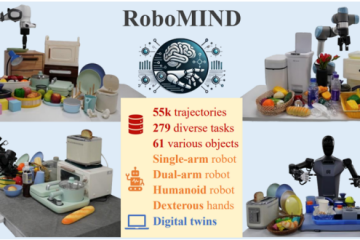 標(biāo)準(zhǔn)化、有效性、通用性，具身智能數(shù)據(jù)集建設(shè)步入量質(zhì)并重快車道
