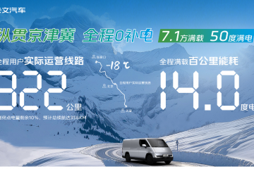 挑戰(zhàn)成功｜福田卡文樂(lè)福解鎖“縱貫京津冀 全程0補(bǔ)電”新成就