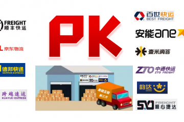 直營(yíng)低價(jià)搶貨，網(wǎng)點(diǎn)何去何從？