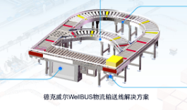 德克威爾Wellbus生態(tài)亮相青島亞太展，重塑工業(yè)布線新范式