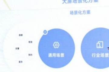 2025 VDC三方生態(tài)分會場：生態(tài)共建 攜手共贏