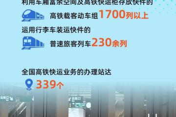 鐵路全面啟動“雙11”網(wǎng)購高峰期快件運輸服務(wù)