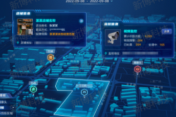 2025華夏城市產(chǎn)業(yè)鏈——數(shù)智創(chuàng)新案例展示