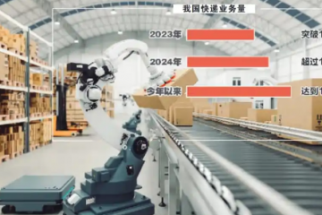 “小包裹”跑出加速度 快遞市場呈現(xiàn)三大特征