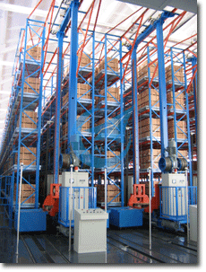 自動(dòng)化立體倉庫