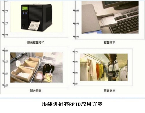 服裝進銷存RFID應用方案