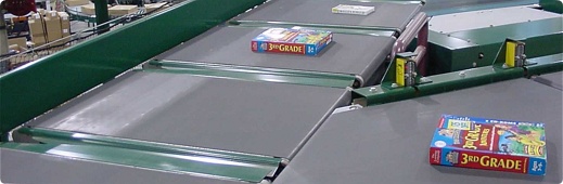 交叉皮帶分揀機(jī)