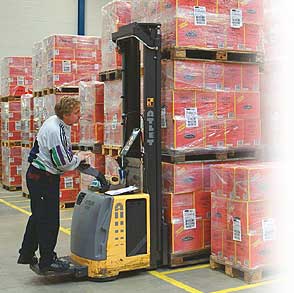 瑞典ATLET1.5噸電動(dòng)堆高機(jī) TS 140Double telescopic mast 