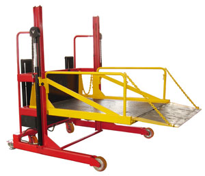 移動(dòng)等車(chē)橋 VD-EH-710 