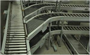 自動(dòng)分揀系統(tǒng)