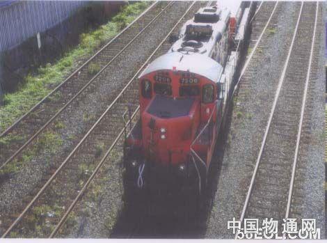 運(yùn)輸周期管理方案(TMS)