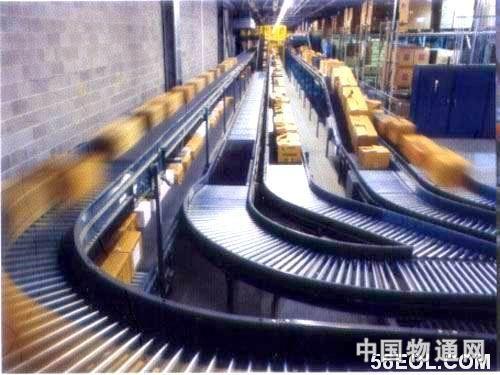 庫存優(yōu)化解決方案(WMS)