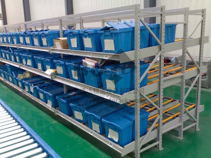 流利條式貨架Dynamic Racking