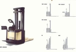 美國科朗(CROWN)WS2300-1.8TL/TF站駕式全自動電動堆高機