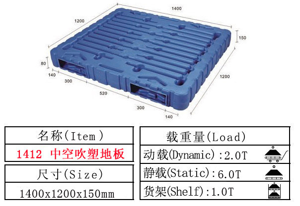 吹塑托盤 中空吹塑托盤 1400*1200